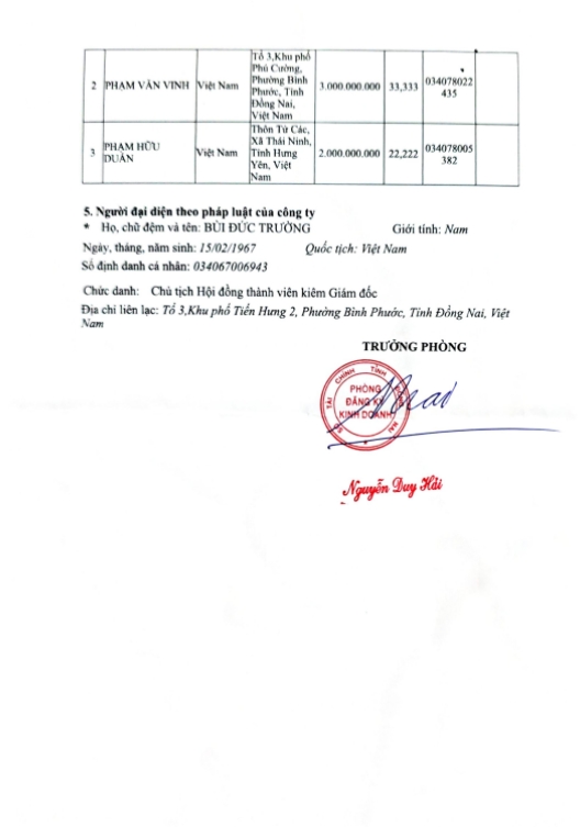 CÔNG TY TNHH BẢO VỆ HOÀNG GIA BÌNH PHƯỚC